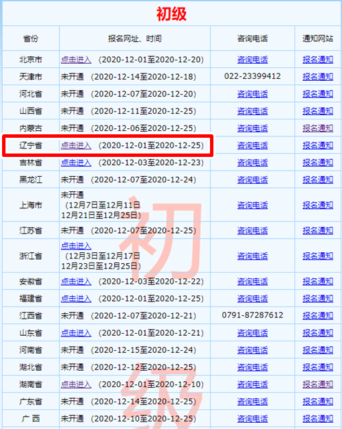 辽宁2021初级会计考试报名信息表怎么填写？看这里！